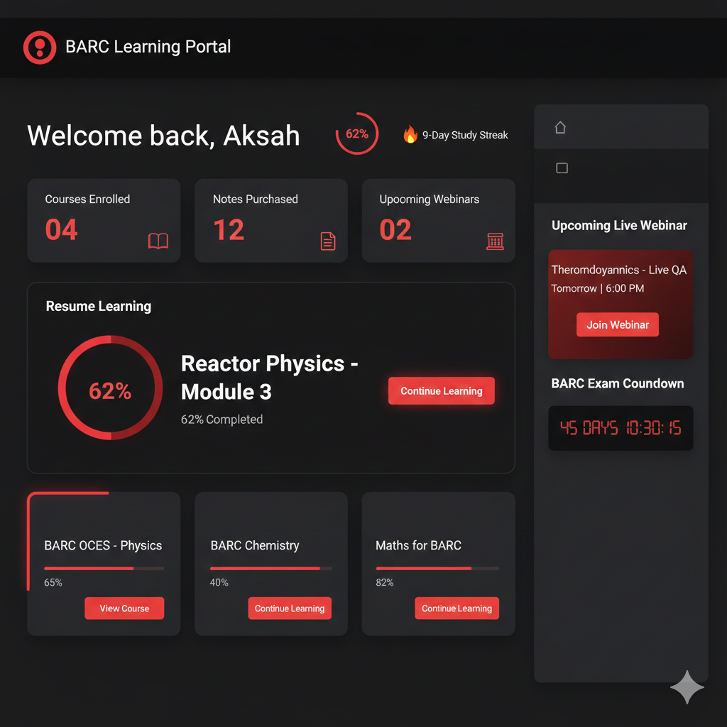 new  notes testing for  payment